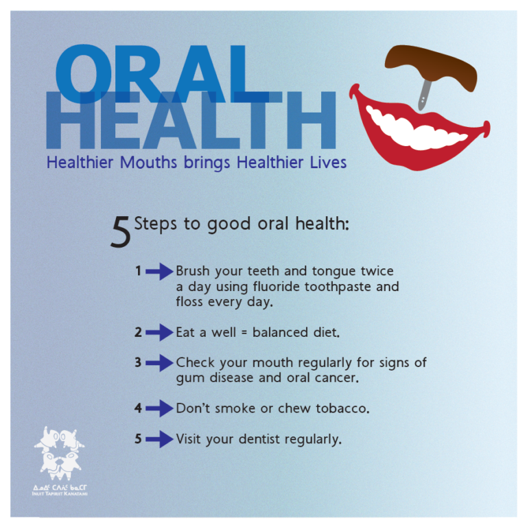 New Year, New You Dental Health Awareness