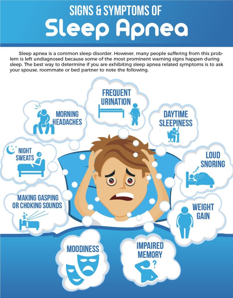 signs-of-sleep-apnea