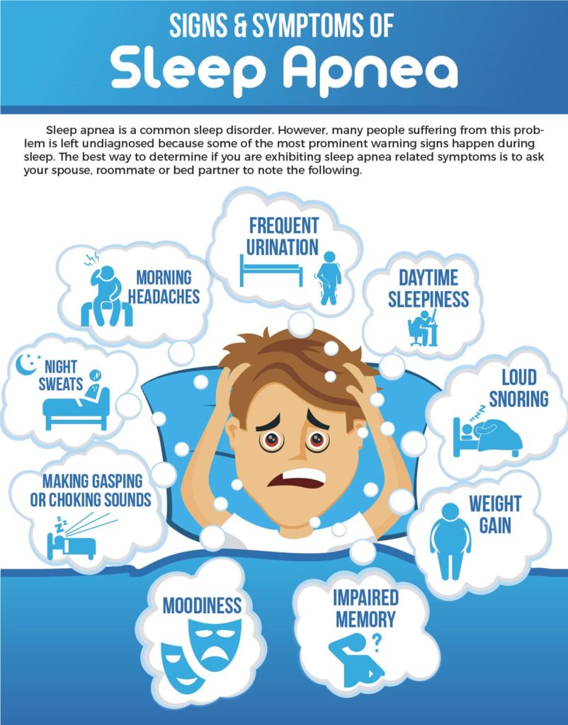 sleep apnea products