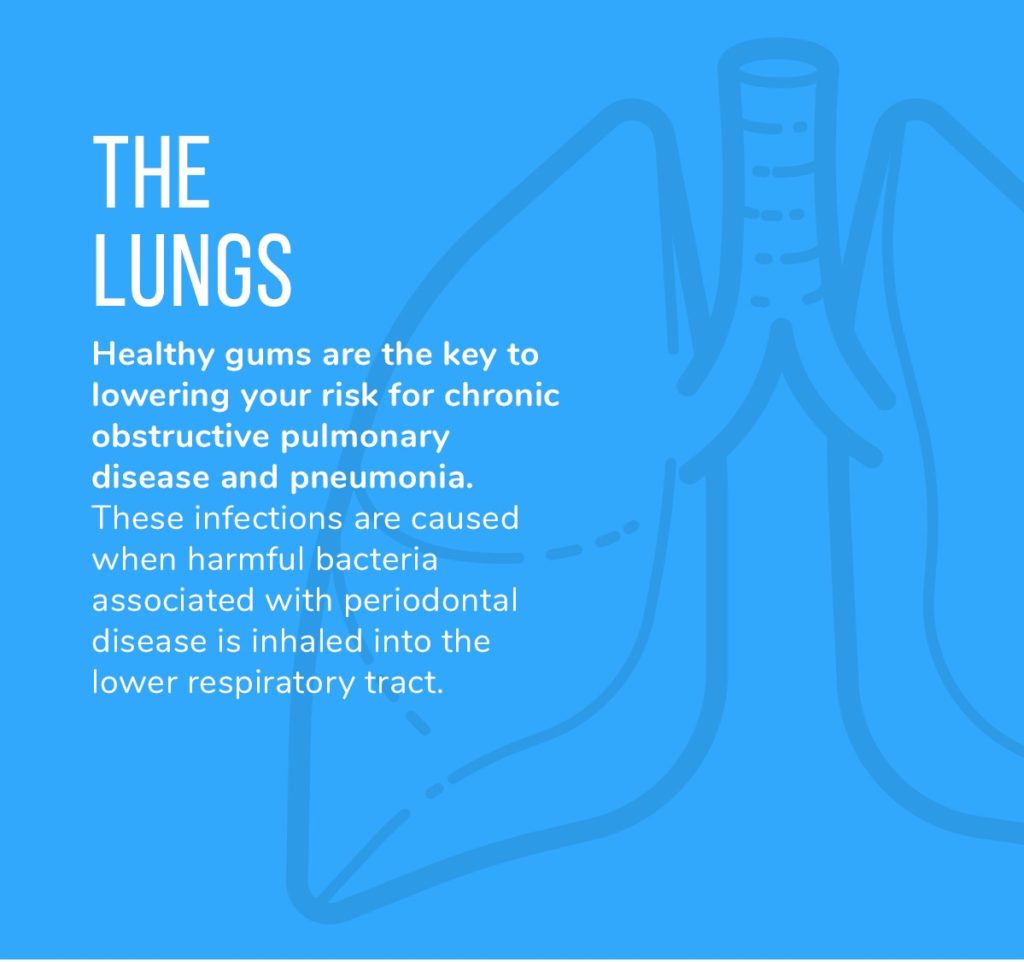 Sleep Apnea Symptoms: Can it be treated? Dr. Skrobanek Can Help